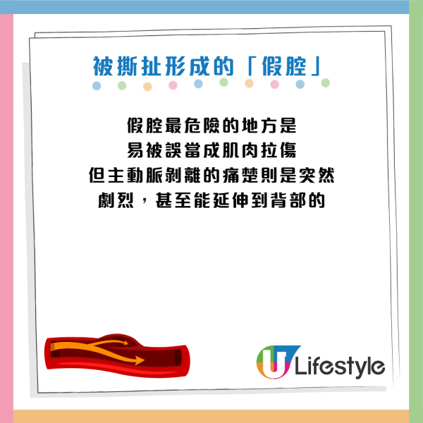 圖片資料來源：Facebook@復健科 王竣平 醫師 三重板橋 骨科復健 疼痛控制