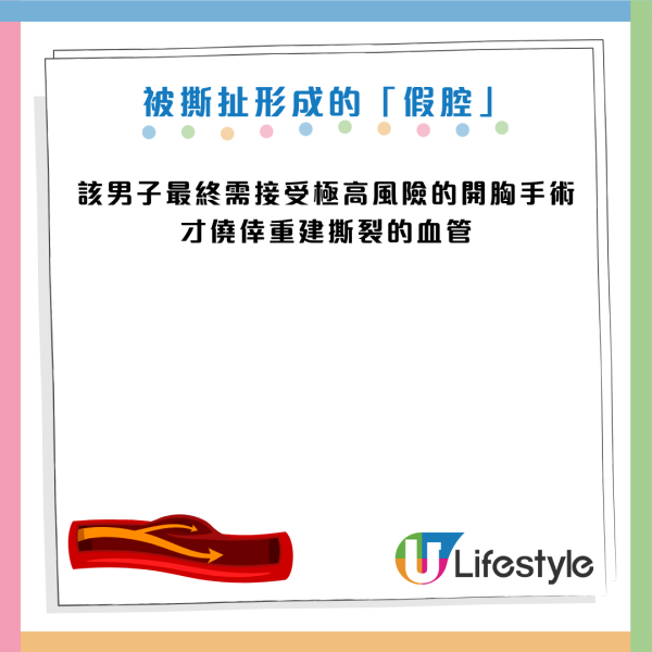 圖片資料來源：Facebook@復健科 王竣平 醫師 三重板橋 骨科復健 疼痛控制