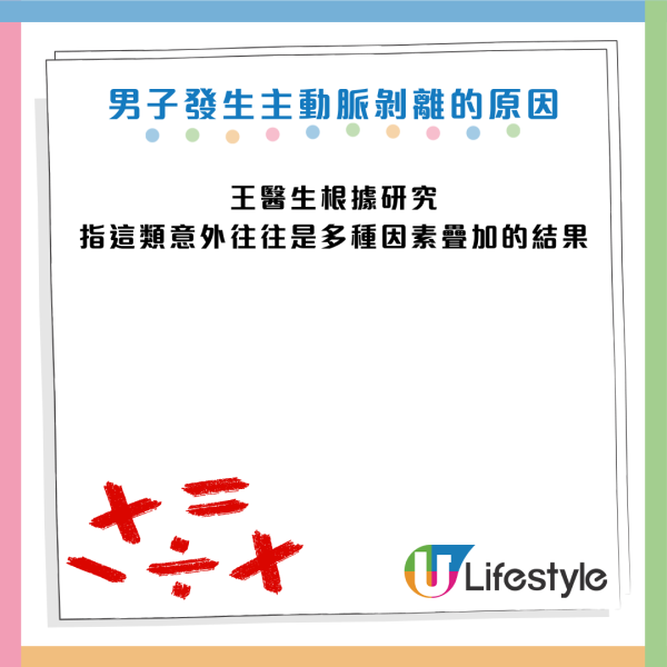 圖片資料來源：Facebook@復健科 王竣平 醫師 三重板橋 骨科復健 疼痛控制