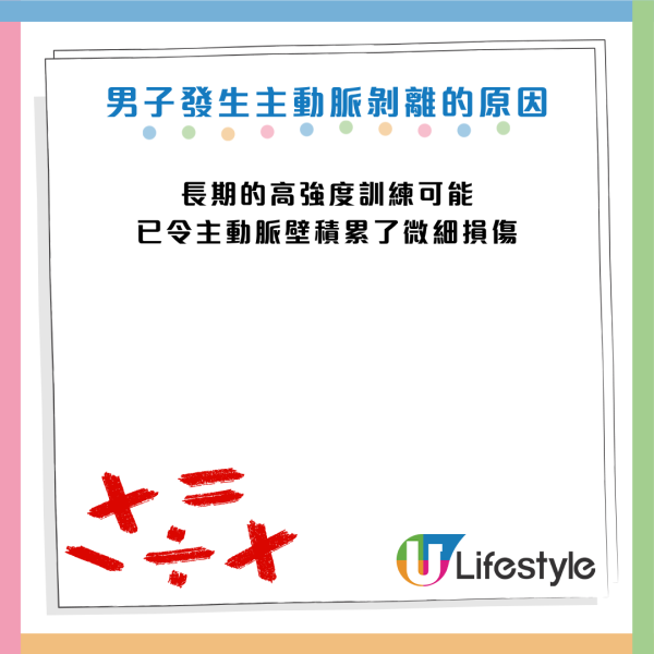 圖片資料來源：Facebook@復健科 王竣平 醫師 三重板橋 骨科復健 疼痛控制