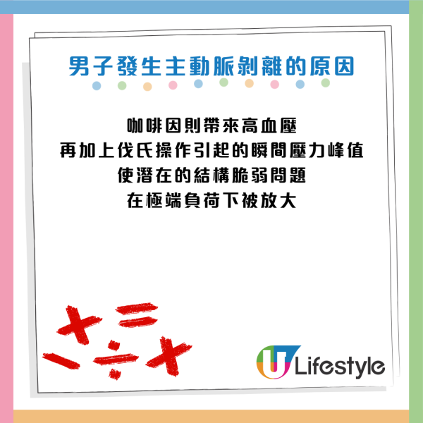 圖片資料來源：Facebook@復健科 王竣平 醫師 三重板橋 骨科復健 疼痛控制