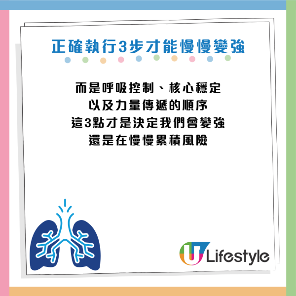 圖片資料來源：Facebook@復健科 王竣平 醫師 三重板橋 骨科復健 疼痛控制