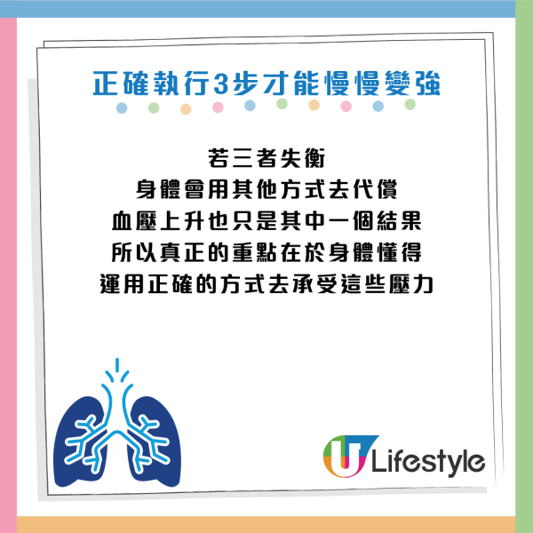 圖片資料來源：Facebook@復健科 王竣平 醫師 三重板橋 骨科復健 疼痛控制