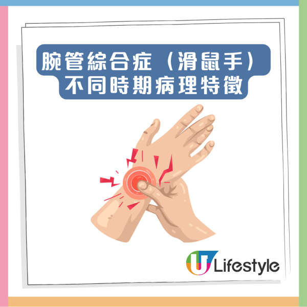 手痛晚期可致永久功能喪失？ 一文睇清「手機手」同「滑鼠手」教你3秒極速自查【附 5 分鐘恢復運動】