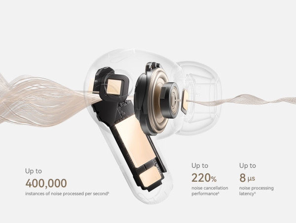 【2026無線耳機推介】降噪耳機4款平替AirPods Pro3！價錢、音質、續航力比較播足8小時夠飛日本