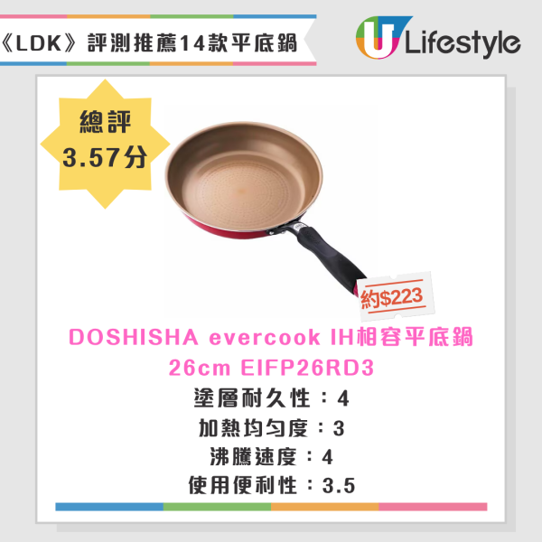 最強易潔鑊/平底鍋推介!日本《LDK》嚴選14款+消委會8款滿分名單大公開 導熱快又不黐底