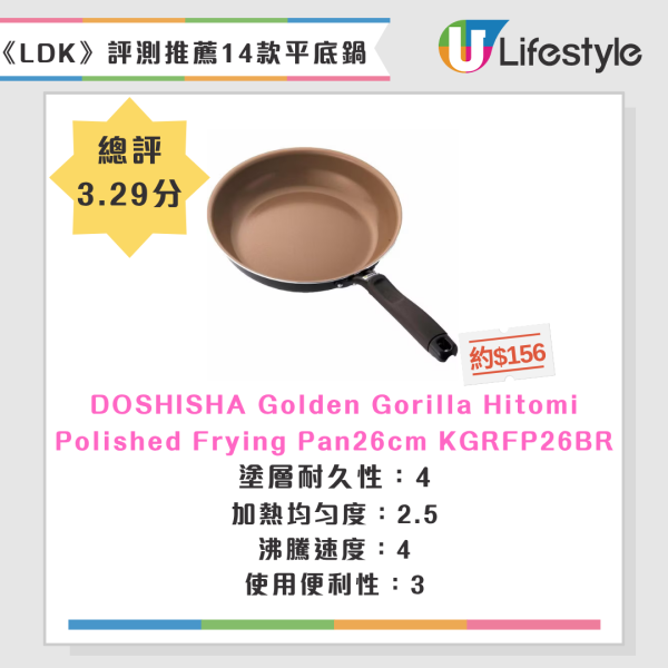 最強易潔鑊/平底鍋推介!日本《LDK》嚴選14款+消委會8款滿分名單大公開 導熱快又不黐底