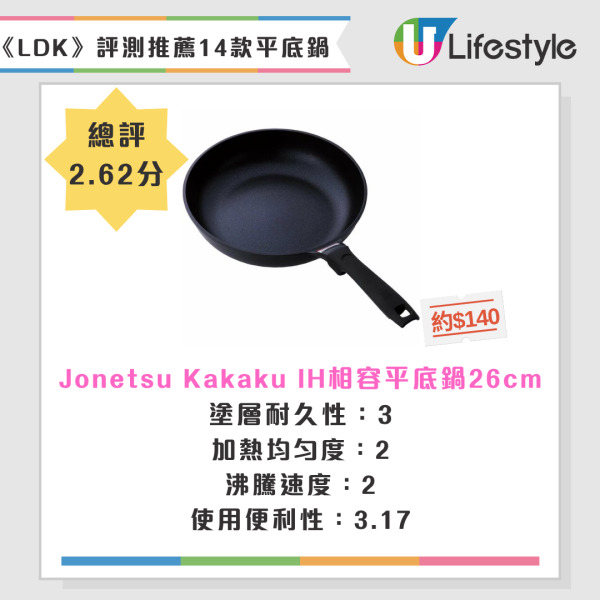 最強易潔鑊/平底鍋推介!日本《LDK》嚴選14款+消委會8款滿分名單大公開 導熱快又不黐底
