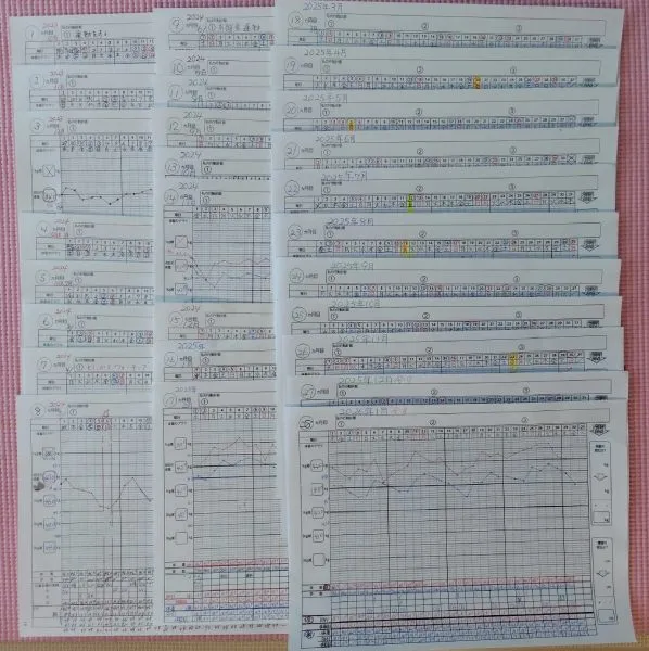 65歲婆婆2年激減46磅！真人實測4大日常減重法／每日做齊這件事身體年輕10歲