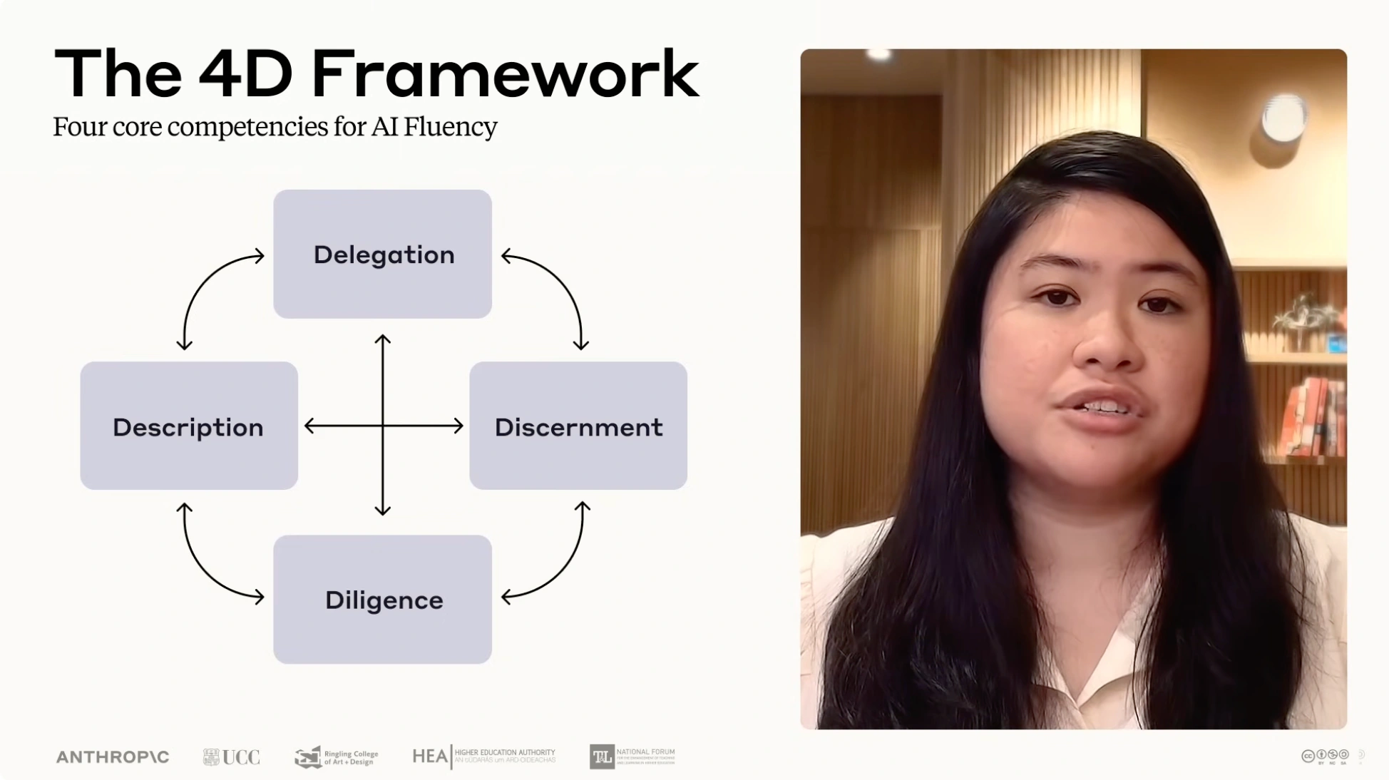打工仔自我增值｜AI公司推出15大免費線上課程！API應用/寫程式都有！彈性學習仲有證書拎