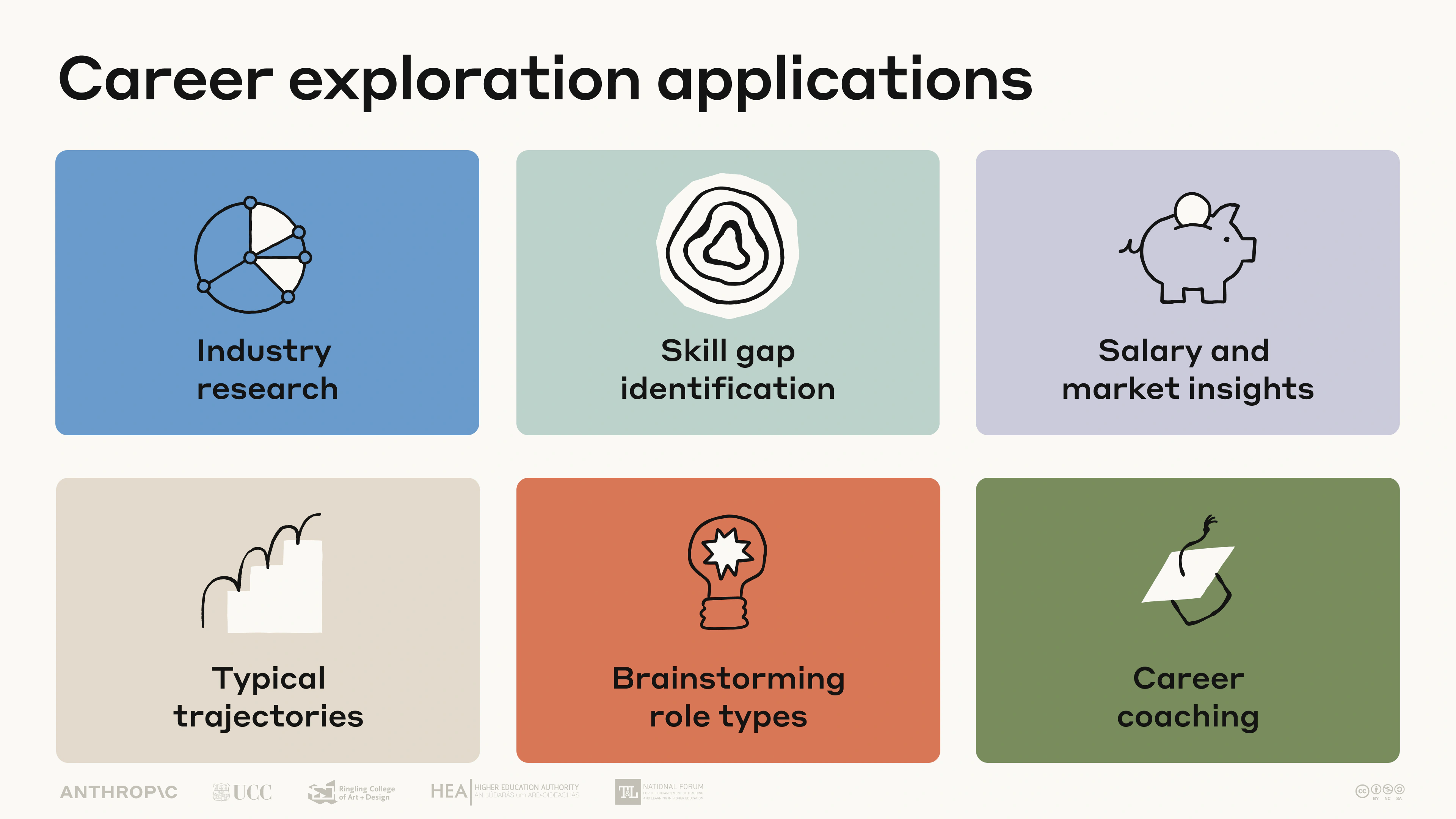打工仔自我增值｜AI公司推出15大免費線上課程！API應用/寫程式都有！彈性學習仲有證書拎