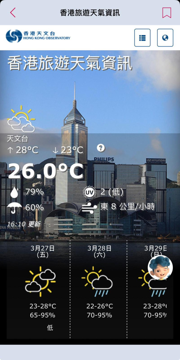 天文台App 4大隱藏功能全公開!實時景點照片+精準預測每小時天氣 下半年加碼泰韓天氣預報!