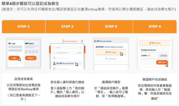 豐澤eShop學生優惠（圖片來源︰豐澤）