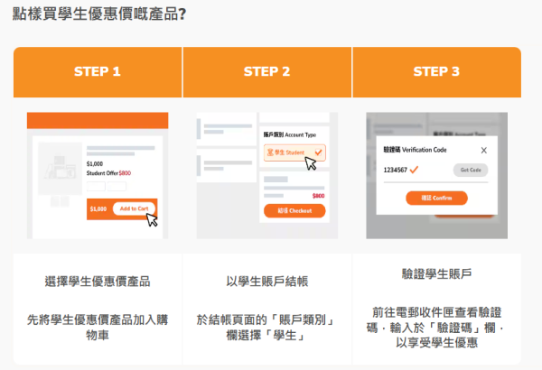 豐澤eShop學生優惠（圖片來源︰豐澤）