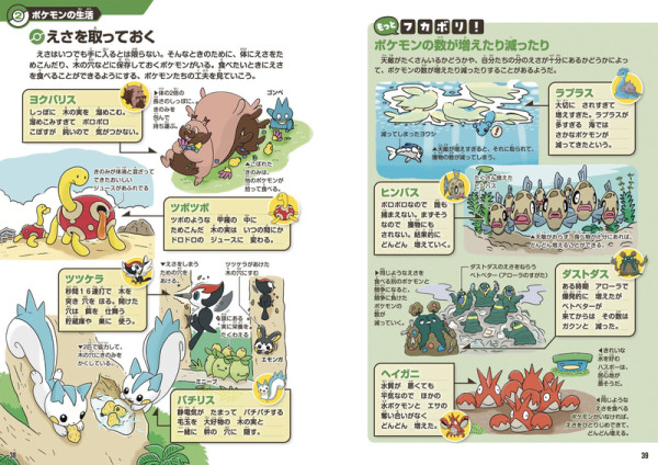 移民日本筍工！Pokémon千萬日圓聘「真大木博士」 揭入職超狂條件