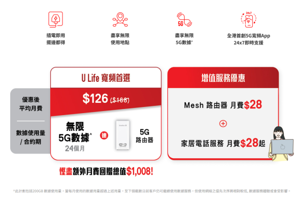 SmarTone大專5G計劃（圖片來源︰SmarTone）