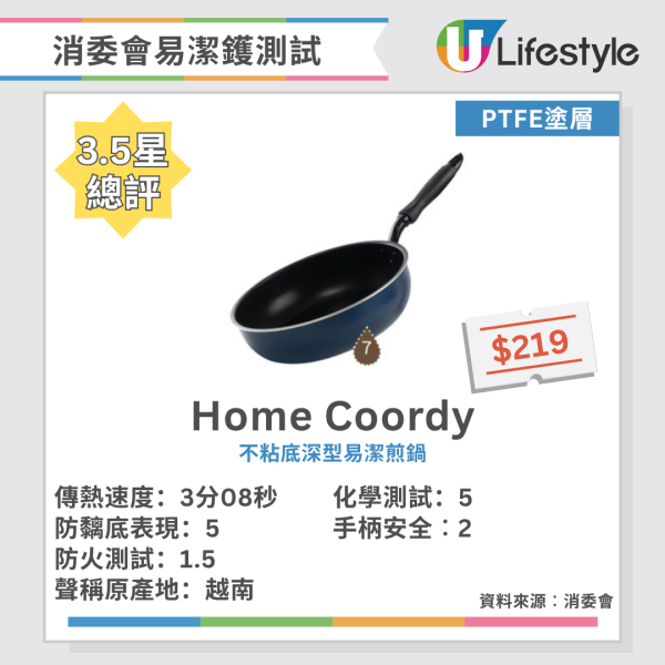 最強易潔鑊/平底鍋推介!日本《LDK》嚴選14款+消委會8款滿分名單大公開 導熱快又不黐底