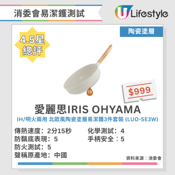 最強易潔鑊/平底鍋推介!日本《LDK》嚴選14款+消委會8款滿分名單大公開 導熱快又不黐底