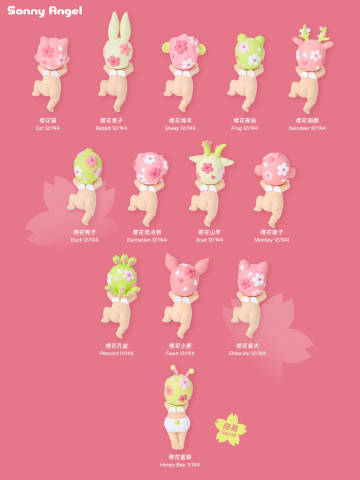 深圳前海變身南法秘境！Sonny Angel 中國首展登陸壹方城　置身夢幻花海打卡攻略 