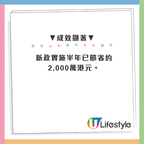 公立醫院3大新政！研夜診服務延長「朝9晚9」/派藥縮水/醫療費寬免3月底屆滿