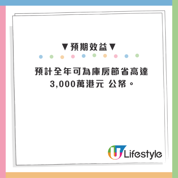 公立醫院3大新政！研夜診服務延長「朝9晚9」/派藥縮水/醫療費寬免3月底屆滿