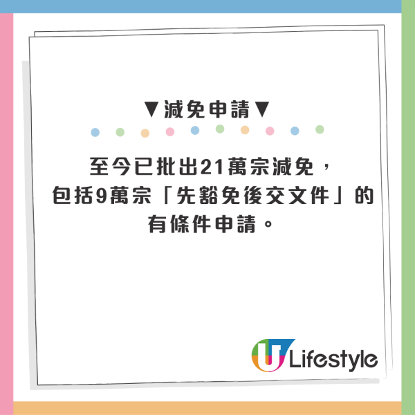 公立醫院3大新政！研夜診服務延長「朝9晚9」/派藥縮水/醫療費寬免3月底屆滿