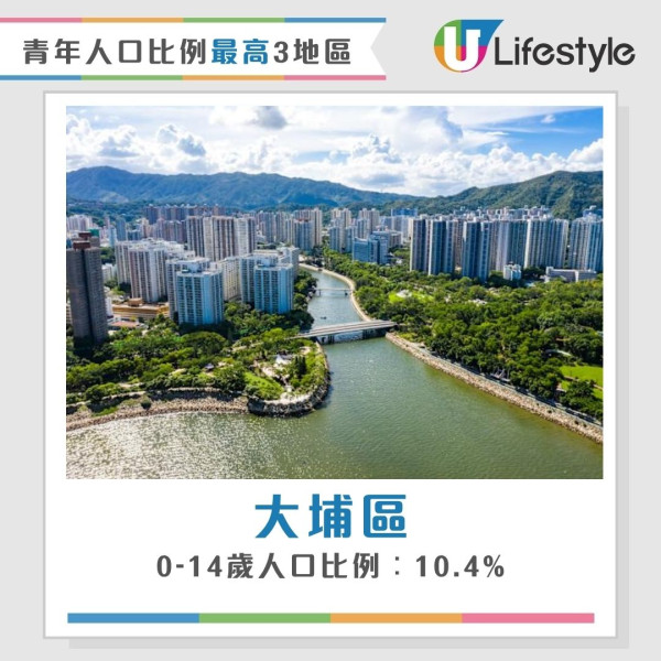 香港最新人口統查︱3地區人口佔全港1/4人 中西區蟬聯最有錢！東區長者最多？