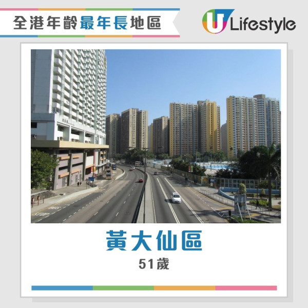 香港最新人口統查︱3地區人口佔全港1/4人 中西區蟬聯最有錢！東區長者最多？