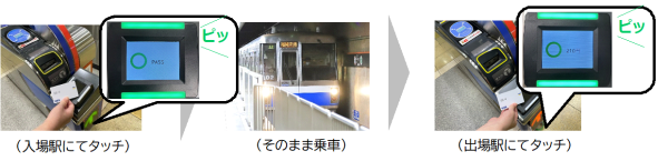 福岡自由行必睇｜地鐵引入信用卡感應支付！設「每日車費上限」任搭免買一日券 