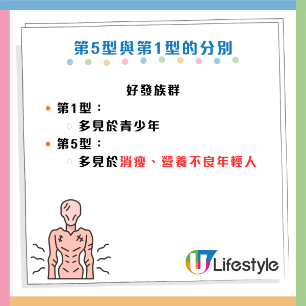 圖片資料來源：Facebook@高敏敏 營養師