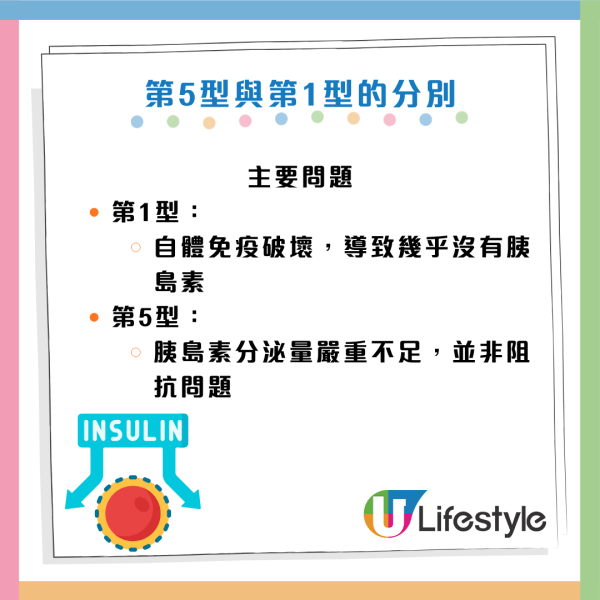 圖片資料來源：Facebook@高敏敏 營養師