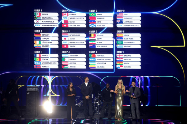 世界盃2026(圖片來源︰FB@FIFA)