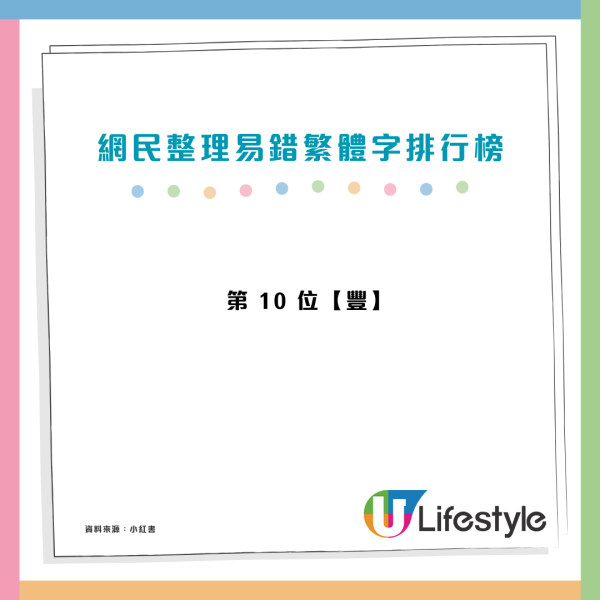 內地網民盤點「10大易錯繁體字」 打錯這字秒現形 嘆:地獄級難