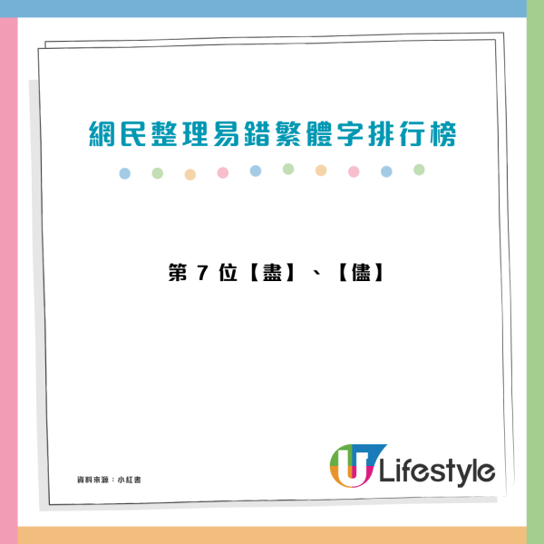 內地網民盤點「10大易錯繁體字」 打錯這字秒現形 嘆:地獄級難