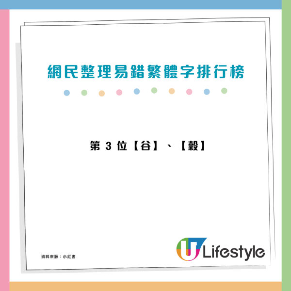 內地網民盤點「10大易錯繁體字」 打錯這字秒現形 嘆:地獄級難
