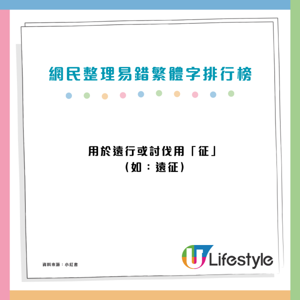 內地網民盤點「10大易錯繁體字」 打錯這字秒現形 嘆：地獄級難