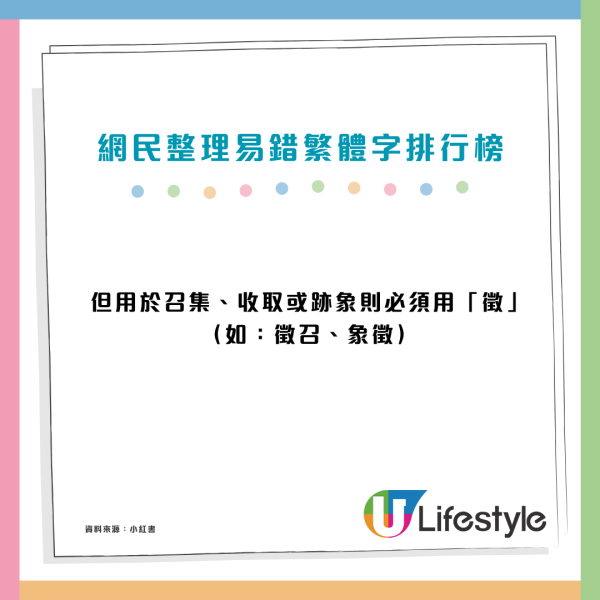 內地網民盤點「10大易錯繁體字」 打錯這字秒現形 嘆：地獄級難