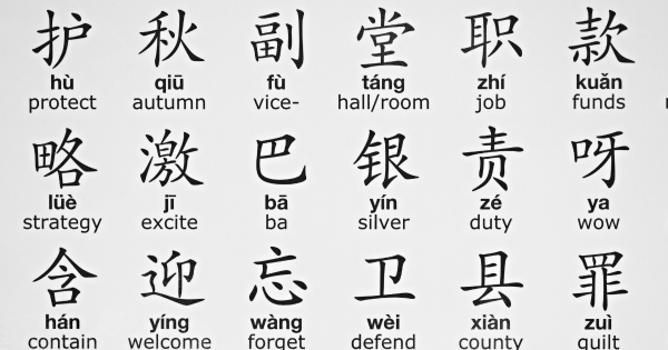 內地網民盤點「10大易錯繁體字」 打錯這字秒現形 嘆:地獄級難