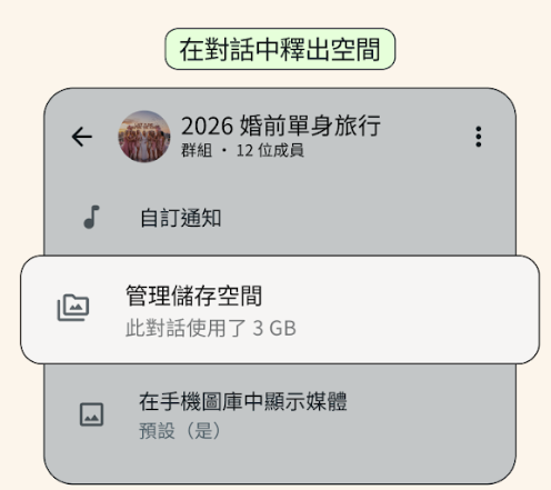 【WhatsApp提升儲存空間方法】全新「一鍵清容量」神技 淨刪廢片留低對話iPhone慳位必學