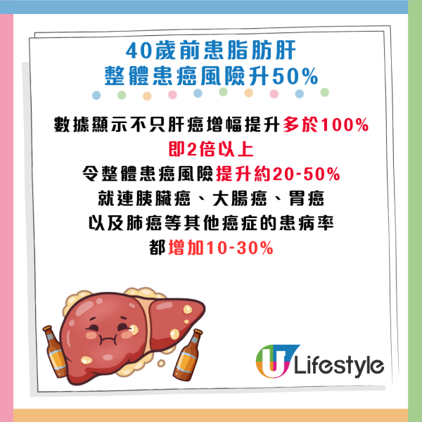 圖片資料來源：Facebook@黃軒醫師 Dr. Ooi Hean