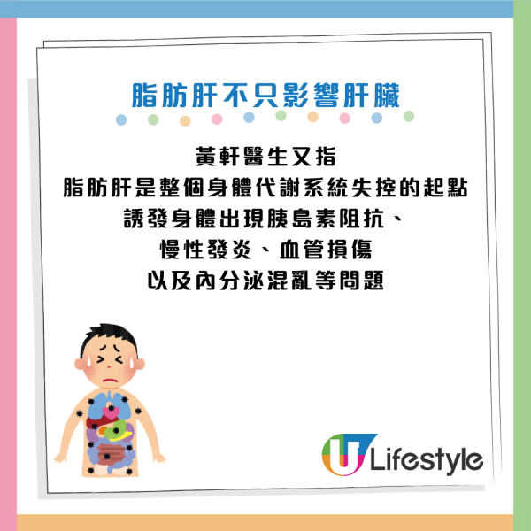 圖片資料來源：Facebook@黃軒醫師 Dr. Ooi Hean