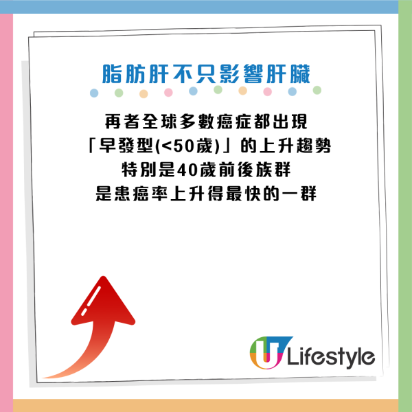 圖片資料來源：Facebook@黃軒醫師 Dr. Ooi Hean