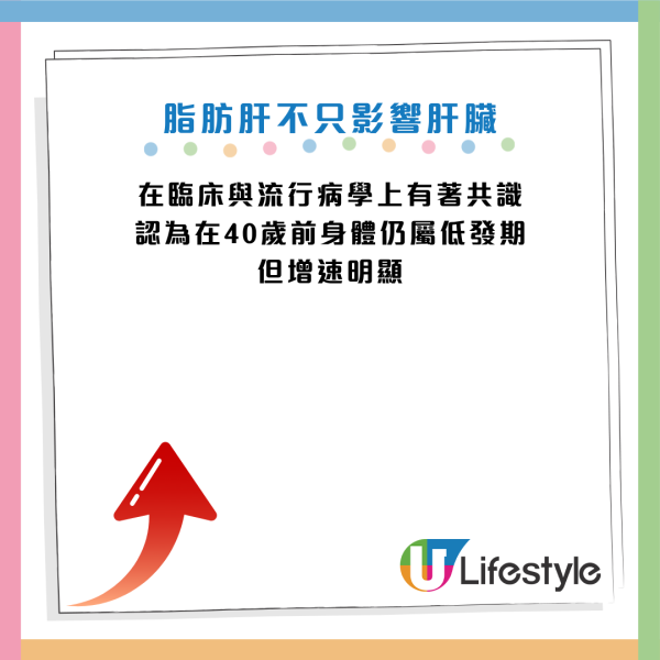 圖片資料來源：Facebook@黃軒醫師 Dr. Ooi Hean