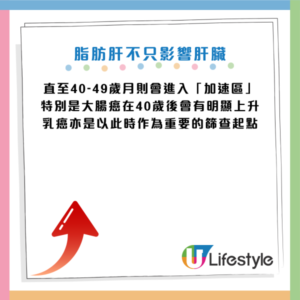 圖片資料來源：Facebook@黃軒醫師 Dr. Ooi Hean