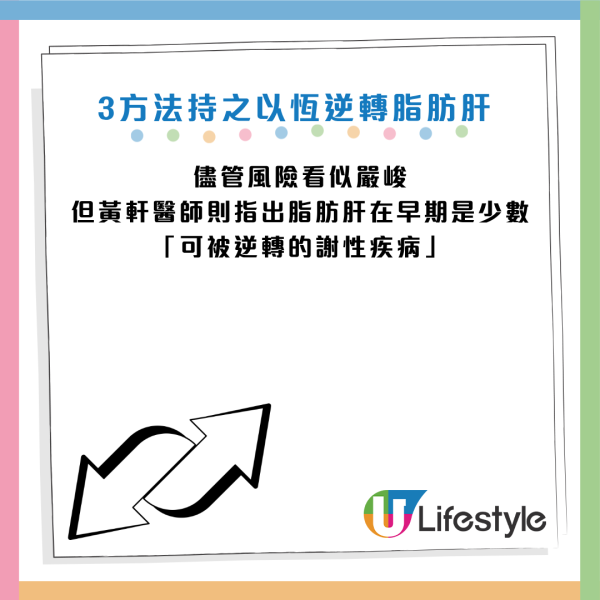 圖片資料來源：Facebook@黃軒醫師 Dr. Ooi Hean