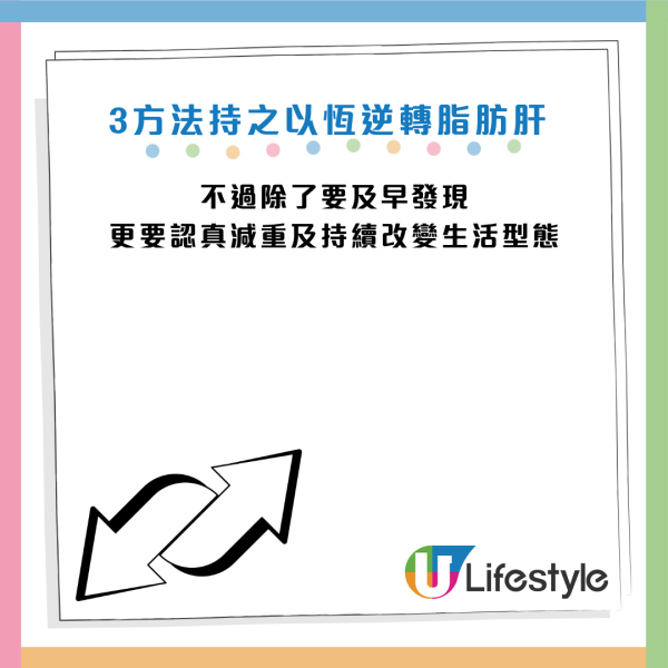 圖片資料來源：Facebook@黃軒醫師 Dr. Ooi Hean