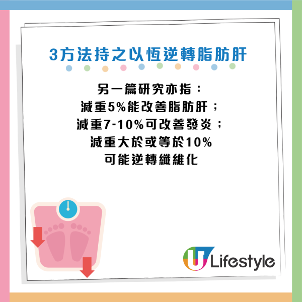 圖片資料來源：Facebook@黃軒醫師 Dr. Ooi Hean