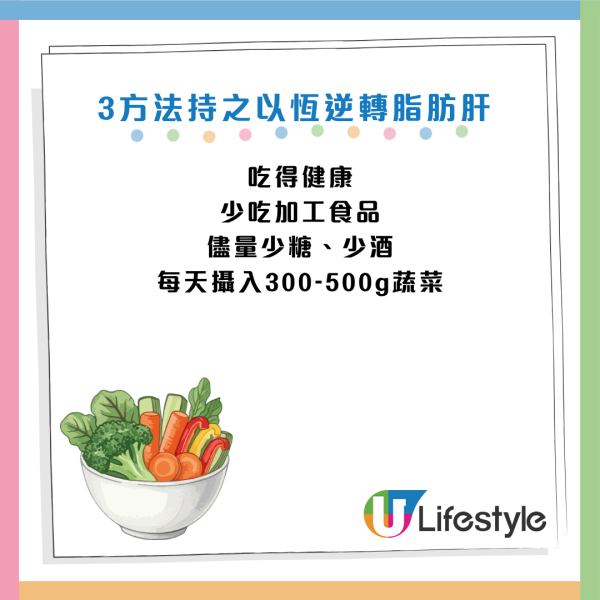 圖片資料來源：Facebook@黃軒醫師 Dr. Ooi Hean