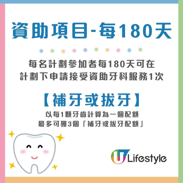 社區牙科支援計劃懶人包︱洗牙/補牙/拔牙只需$50 5類人士受惠！附診所地址/申請資格/資助項目