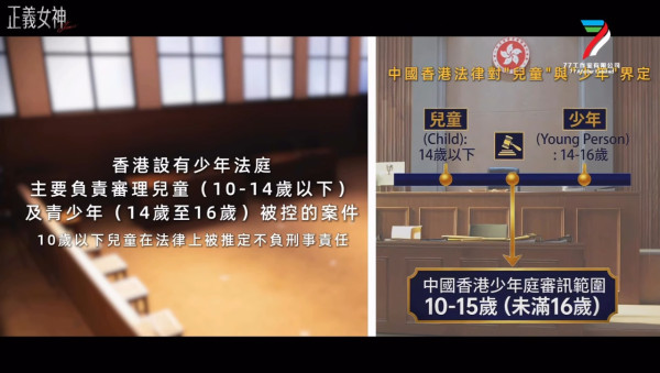 正義女神|遭質疑抄襲韓劇《少年法庭》?總監製鍾澍佳撰長文拆解10大Q&A